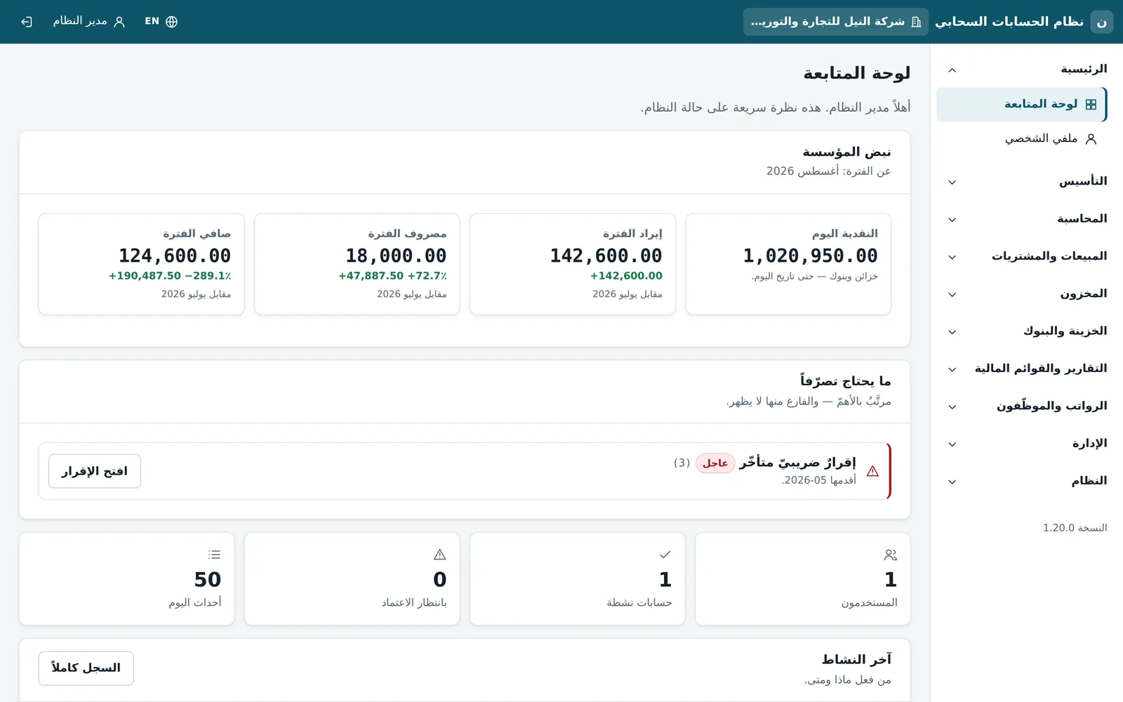 Daftrix: المتابعة