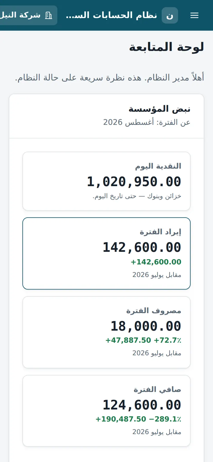 Daftrix: لوحة المتابعة على الموبايل